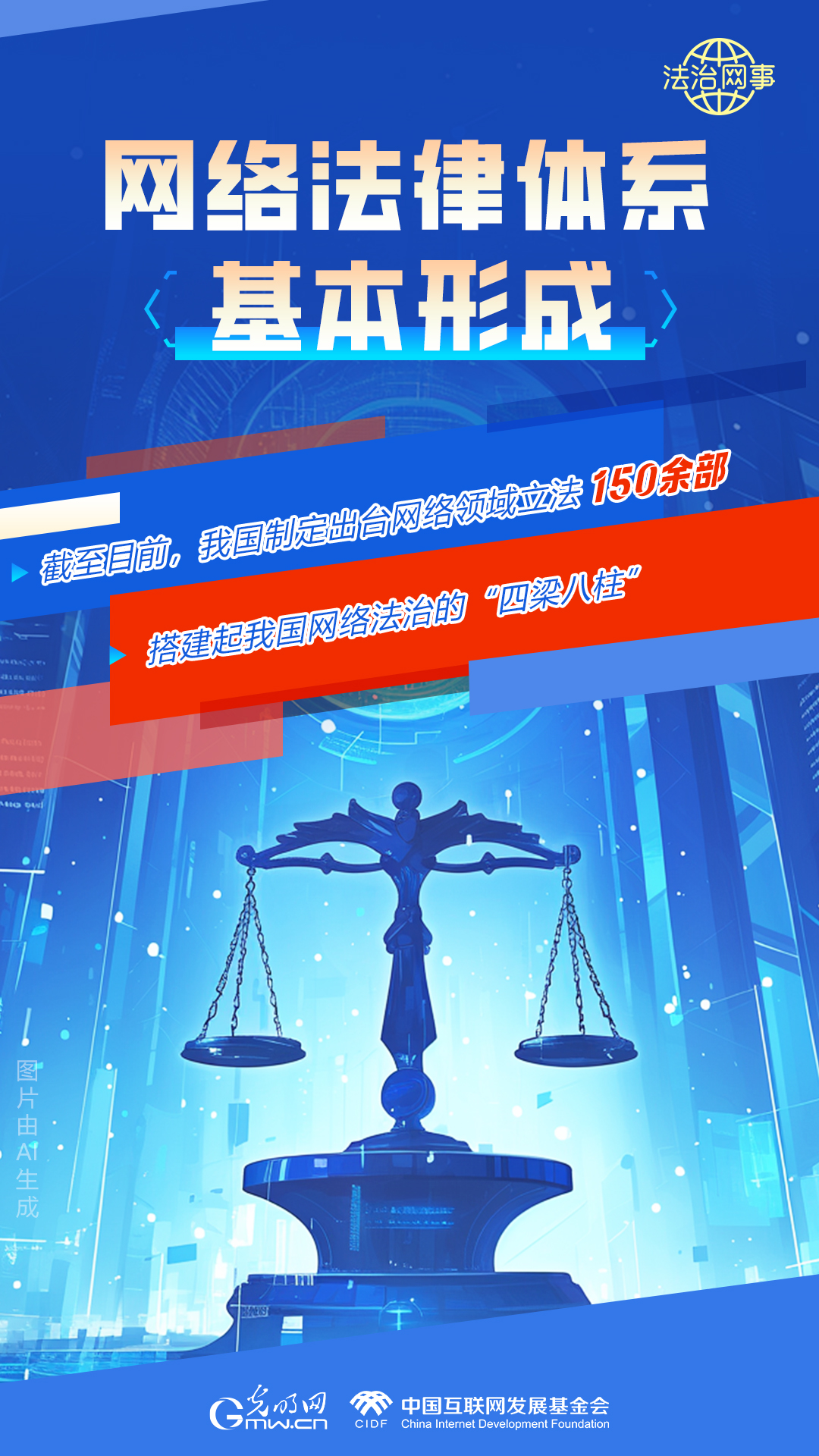 【法治網事】AI繪報告丨網絡法治建設30年，這些數據很高光