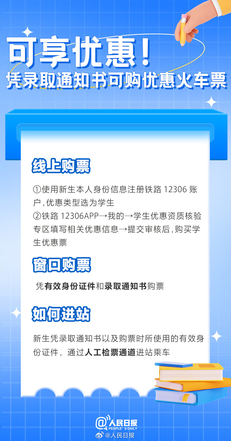 實(shí)用收藏！大學(xué)新生報(bào)到一站式清單請(qǐng)收好