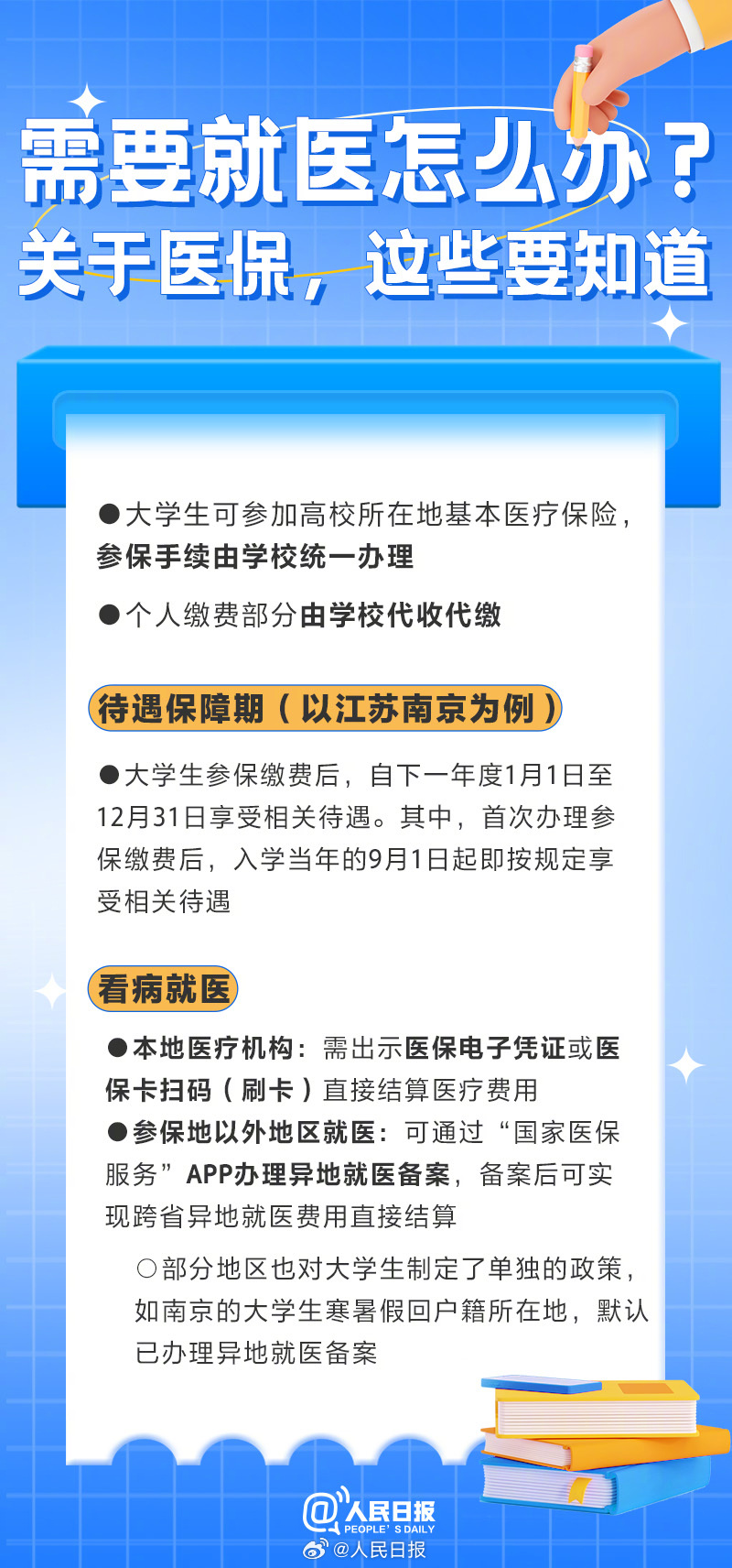 實用收藏！大學(xué)新生報到一站式清單請收好